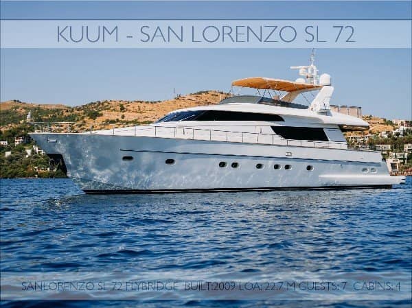 Motoryat 2009 SANLORENZO SL 72