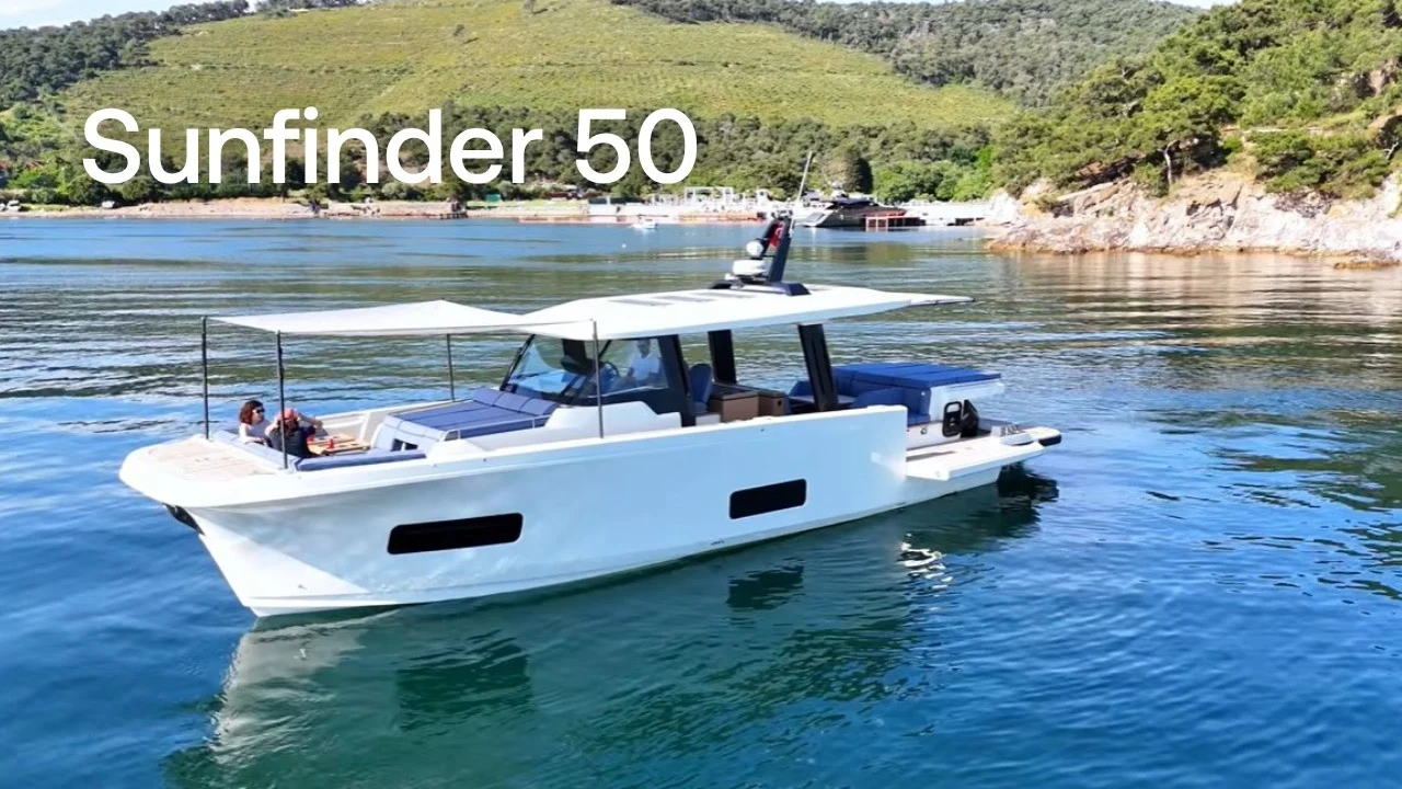 Aiata Sunfinder 50 · Optimised for Summer · Review